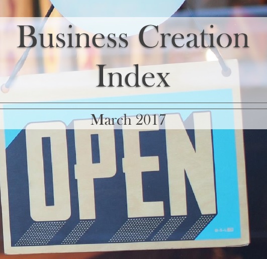 Business Creation Index